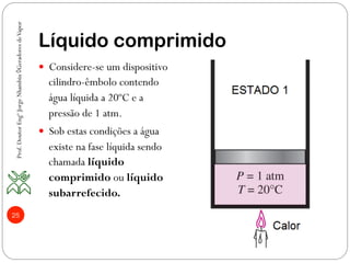 Líquido comprimido
Prof.DoutorEngºJorgeNhambiu◊GeradoresdeVapor
25
—  Considere-se um dispositivo
cilindro-êmbolo contendo
água líquida a 20ºC e a
pressão de 1 atm.
—  Sob estas condições a água
existe na fase líquida sendo
chamada líquido
comprimido ou líquido
subarrefecido.
 