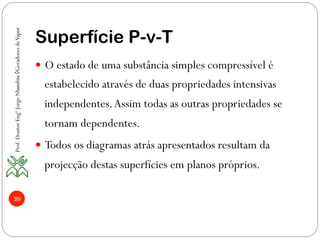 39
Superfície P-v-T
—  O estado de uma substância simples compressível é
estabelecido através de duas propriedades intensivas
independentes.Assim todas as outras propriedades se
tornam dependentes.
—  Todos os diagramas atrás apresentados resultam da
projecção destas superfícies em planos próprios.
Prof.DoutorEngºJorgeNhambiu◊GeradoresdeVapor
 