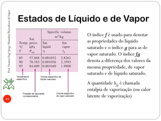 44
Estados de Líquido e de Vapor
O índice f é usado para denotar
as propriedades do líquido
saturado e o índice g para as de
vapor saturado. O índice fg
denota a diferença dos valores da
mesma propriedade, de vapor
saturado e de líquido saturado.
A quantidade hfg é chamada
entalpia de vaporização (ou calor
latente de vaporização)
Prof.DoutorEngºJorgeNhambiu◊GeradoresdeVapor
 