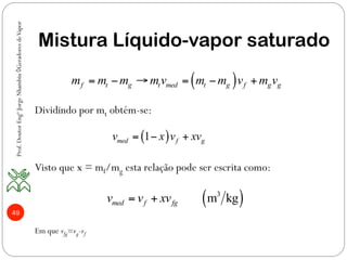 49
Mistura Líquido-vapor saturado
( )1med f gv x v xv= − +
( )f t g t med t g f g gm m m mv m m v m v= − → = − +
Dividindo por mt obtém-se:
Visto que x = mf/mg esta relação pode ser escrita como:
( )3
m kgmed f fgv v xv= +
Em que vfg=vg-vf
Prof.DoutorEngºJorgeNhambiu◊GeradoresdeVapor
 