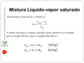 50
Mistura Líquido-vapor saturado
med f
fg
v v
x
v
−
=
Resolvendo em função de x obtém-se:
A análise feita para o volume específico pode também ser estendida
para a energia interna e para a entalpia obtendo-se:
( )
( )
kJ kg
kJ kg
med f fg
med f fg
u u xu
h h xh
= +
= +
Prof.DoutorEngºJorgeNhambiu◊GeradoresdeVapor
 