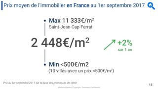 MeilleursAgents © Copyright - Document Confidentiel
France : première hausse de prix en 5 ans
16
sept 2017
2 448€/m²
mars ...