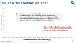 MeilleursAgents © Copyright - Document Confidentiel
France entière : pouvoir d’achat restauré au niveau de 2002
37
Evoluti...