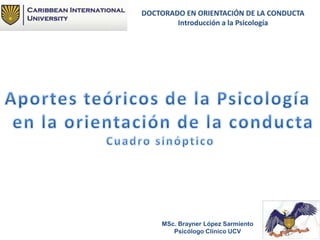 DOCTORADO EN ORIENTACIÓN DE LA CONDUCTA 
1 
Introducción a la Psicología 
MSc. Brayner López Sarmiento 
Psicólogo Clínico UCV 
 