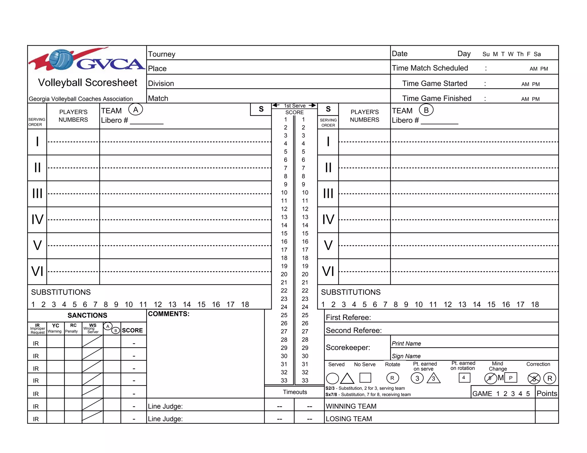 gvca-scoresheet-ppt-free-download