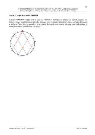 10
ENERGIA EM DOBRO: OS DESAFIOS DE UMA STARTUP NO VAREJO BRASILEIRO
Viviane Moura Rocha Ferreira, Victor Sampaio Comper, Carlos Ronaldo Paes Ferreira
________________________________________________________________________________________________
GVcasos | São Paulo | V. 10 | n. 1 | jan-jun 2020 www.fgv.br/gvcasos
Anexo 2. Inspiração nome DOBRO
O nome “DOBRO” surgiu com a ideia de “dobrar os números do círculo de Vortex, ligando os
pontos e tendo o infinito como desenho formado após eventuais repetições”. Após a criação do nome,
a Agência Pulpo foi a responsável pela criação do logotipo da marca, além de toda a identidade e
manual da marca, embalagens e displays.
 