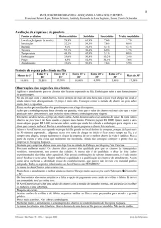8
#MELHORCHURROSDAVIDA: ADOÇANDO A VIDA DOS CLIENTES
Franciane Reinert Lyra, Tatiani Schmitt, Andriely Fernanda de Lara Seghetto, Bruna Camila Schneider
________________________________________________________________________________________________
GVcasos | São Paulo | V. 10 | n. 1 | jan-jun 2020 www.fgv.br/gvcasos
Avaliação da empresa e do produto
Pontos avaliados Muito satisfeito Satisfeito Insatisfeito Muito insatisfeito
Localização (ponto de venda) 28,8% 61,9% 7,6% 1,7%
Instalações 32,2% 59,3% 7,6% 0,8%
Recheio 61% 31,4% 5,1% 5,1%
Textura 55,1% 36,4% 6,8% 1,7%
Temperatura 48,3% 45,8% 5,1% 0,8%
Embalagem 35,6% 50,8% 10,2% 3,4%
Preço 8,5% 52,5% 31,4% 7,6%
Atendimento 35,6% 50,8% 7,6% 5,9%
Período de espera pelo cliente na fila
Menos de 5’
Entre 5’ e
10’
Entre 10’ e
15’
Entre 15’ e
20’
Entre 20’ e
25’
Entre 25’ e
30’
Mais de 30’
16,68% 26,18% 17,38% 14,40% 4,30% 3,48% 17,58%
Observações e/ou sugestões dos clientes
Agilizar o atendimento para os clientes não ficarem esperando na fila. Embalagem ruim e sem fornecimento
de guardanapos.
No dia em que comi o AeroChurros, houve demora de mais de uma hora para o food truck chegar no local, e
ainda estava bem desorganizado. O preço é meio alto. Consegui comer a metade do churro só, pois achei
muito doce e enjoativo.
Fazer sacolas personalizadas e/ou guardanapos com a logo da empresa.
Acho que a embalagem para levar deveria ser gratuita, visto que o valor do churro está mais alto que o valor
praticado pelos concorrentes, que inclusive nem cobram a embalagem para viagem.
Em menos de dois meses, o preço do churro subiu. Achei desnecessário esse aumento do valor. Já comi outros
churros de food truck tão bons quanto e paguei mais barato. Primeiro paguei R$ 10,00 (preço justo) e dois
meses depois paguei R$ 14,00 no mesmo sabor, sendo que ainda foi cobrada a embalagem para viagem, e eu
disse que comeria no local. Porém o atendimento de quem preparou o churro foi excelente.
Adoro o AeroChurros, mas quando vejo que há fila grande no local desisto de comprar, porque já fiquei mais
de 30 minutos esperando... Algumas vezes tive sorte de chegar no início e ficar pouco tempo na fila, e é
sempre uma alegria, porque realmente o slogan da empresa de ser o melhor churro da vida é verídico. Mas a
parte da espera é uma coisa que realmente me incomoda. Ainda não consegui conhecer o ponto fixo da
empresa no Shopping Itaguaçu.
Gostaria que a empresa abrisse mais uma loja fixa na cidade da Palhoça, no Shopping Via Catarina.
Precisam melhorar muito! Os churros ditos gourmet têm qualidade pior que os churros de barraquinhas
vendidos, normalmente, nos centros das cidades. A massa não é de qualidade, o doce de leite (sabor
experimentado) não tinha sabor agradável. Não possui combinações de sabores interessantes, e é tudo muito
doce! Só doce e sem sabor. Sugiro melhorar a qualidade e a qualificação do churro e do atendimento. Assim
como deve melhorar a identidade visual do estabelecimento, que parece não investir em material gráfico
adequado. Todos os aspectos relacionados ao AeroChurros são PÉSSIMOS!
A massa do AeroChurros estava meio crua.
Muito bom o atendimento e melhor ainda os churros! Desejo muito sucesso pra vocês! Merecem � Joinville
– SC.
Os funcionários são muito antipáticos e falta a opção de pagamento com cartão de crédito e débito. Já deixei
um comentário no Face sobre isso.
O AeroChurros poderia ter uma opção de churros com a metade do tamanho normal, em que pudesse escolher
os recheios e uma cobertura.
Máquina de cartão.
Aceitar cartões de crédito e de débito, organizar melhor as filas e estar preparados para atender o grande
público.
Preço mais acessível. Não cobrar a embalagem.
Melhorar muito o atendimento e a montagem dos churros no estabelecimento do Shopping Itaguaçu.
A massa dos churros não é tão boa. Houve demora de uma hora na fila para ser atendido. Não aceita cartão.
 