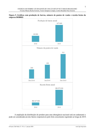 7
ENERGIA EM DOBRO: OS DESAFIOS DE UMA STARTUP NO VAREJO BRASILEIRO
Viviane Moura Rocha Ferreira, Victor Sampaio Comper, Carlos Ronaldo Paes Ferreira
________________________________________________________________________________________________
GVcasos | São Paulo | V. 10 | n. 1 | jan-jun 2020 www.fgv.br/gvcasos
Figura 5. Gráficos com produção de barras, número de pontos de venda e receita bruta da
empresa DOBRO
A ampliação da distribuição do produto para uma abrangência nacional está em andamento e
pode ser considerada um dos fatores responsáveis pelo forte crescimento registrado ao longo de 2019.
 