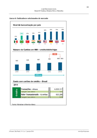 10
CARTÕES MAIS FÁCIL
Daniel D’Andrea, Dimária Silva e Meirelles
________________________________________________________________________________________________
GVcasos | São Paulo | V. 6 | n. 1 | jan-jun 2016 www.fgv.br/gvcasos
Anexo 6: Indicadores selecionados de mercado
 