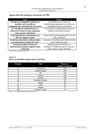 12
GOVERNANÇA CORPORATIVA NA PETROBRAS?
Antonio Marcos Duarte Jr.
________________________________________________________________________________________________
GVcasos | São Paulo | V. 6 | n. 1 | jan-jun 2016 www.fgv.br/gvcasos
Alguns efeitos das mudanças estatutárias em 1999
Antes Depois
Presidente da República indicava os
membros do Conselho de
Administração e da Diretoria Executiva
Os membros do Conselho de
Administração passaram a ser eleitos na
Assembleia Geral de Acionistas
O Conselho de Administração e a
Diretoria Executiva eram compostos
pelos mesmos indivíduos
O Conselho de Administração passou a
nomear a Diretoria Executiva
União detinha aproximadamente de
84% do capital votante
União alienou aproximadamente 34% das
ações ordinárias
Acionistas minoritários tinham limites
percentuais para compra de ações
Acionistas minoritários não tinham limites
para compra de ações
Somente brasileiros (natos ou
naturalizados) podiam adquirir ações
ordinárias
Qualquer pessoa (brasileiro ou
estrangeiro, residente no país ou não etc.)
podia adquirir ações ordinárias
Fonte: Petrobras, organizado pelo autor.
Anexo 2
Reservas mundiais comprovadas de petróleo
Posição País Reservas
(bilhões de barris)
1 Venezuela 298
2 Arábia Saudita 268
3 Irã 158
4 Iraque 144
5 Kuwait 104
6 Emirados Árabes 98
7 Rússia 80
8 Líbia 48
9 Nigéria 37
10 Estados Unidos 36
Fonte: U. S. Energy Information Administration, 2015.
 