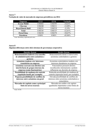 15
GOVERNANÇA CORPORATIVA NA PETROBRAS?
Antonio Marcos Duarte Jr.
________________________________________________________________________________________________
GVcasos | São Paulo | V. 6 | n. 1 | jan-jun 2016 www.fgv.br/gvcasos
Anexo 7
Variação de valor de mercado de empresas petrolíferas em 2014
Empresa 12/13 12/14 Variação
Exxon Mobil US$442 US$395 -10,63%
Chevron US$240 US$211 -12,08%
Royal Dutch Shell US$231 US$219 -5,19%
Total US$145 US$127 -12,41%
PetroChina US$230 US$278 +20,87%
Petrobras US$91 US$51 -43,96%
Fonte: Bloomberg, organizado pelo autor.
Anexo 8
Algumas diferenças entre dois sistemas de governança corporativa
Outsider System Insider System
Relacionamento indireto (via conselho
de administração) entre acionistas e
gestores
Relacionamento direto e estável entre
acionistas controladores e gestores
Acionistas tendem a ter interesses
transitórios na empresa
Acionistas controladores tendem a ter
interesses duradouros na empresa
Acionistas exercem seus direitos sem
interferência de grupos internos da
empresa (como funcionários)
Funcionários possuem direitos
reconhecidos internamente e podem
influenciar nas decisões da empresa
Possibilidade de mudança de controle
(aquisição hostil, por exemplo)
Reduzida possibilidade de mudança de
controle (aquisição hostil, por exemplo)
Pequena possibilidade de conflitos de
interesse entre acionistas em geral
Elevada possibilidade de conflitos de
interesse entre acionistas controladores e
minoritários
Mercados de capitais como a principal
fonte de novos recursos
Mercados de crédito e de capitais
igualmente importantes como fontes de
novos recursos
Fonte: OCDE.
 