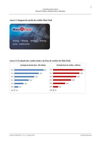 7
CARTÕES MAIS FÁCIL
Daniel D’Andrea, Dimária Silva e Meirelles
________________________________________________________________________________________________
GVcasos | São Paulo | V. 6 | n. 1 | jan-jun 2016 www.fgv.br/gvcasos
Anexo 1: Imagem do cartão de crédito Mais Fácil
Anexo 2: Evolução das vendas totais e da base de cartões da Mais Fácil
Evolução da Venda Total – R$ milhões Evolução base de cartões - milhares
0,6
4,4
10,3
16,1
22,5
27,5
33,0
2008
2009
2010
2011
2012
2013
2014
0,9
9,8
23,4
34,9
44,9
50,9
57,1
2008
2009
2010
2011
2012
2013
2014
 