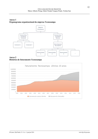 12
ÉTICA EM GESTÃO DE PROJETOS
Marco Alberto Wang, Edmir Parada Vasques Prado, Violeta Sun
________________________________________________________________________________________________
GVcasos | São Paulo | V. 6 | n. 1 | jan-jun 2016 www.fgv.br/gvcasos
Anexo 1
Organograma organizacional da empresa Tecnosampa
Anexo 2
Histórico de faturamento Tecnosampa
 