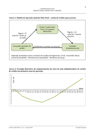 8
CARTÕES MAIS FÁCIL
Daniel D’Andrea, Dimária Silva e Meirelles
________________________________________________________________________________________________
GVcasos | São Paulo | V. 6 | n. 1 | jan-jun 2016 www.fgv.br/gvcasos
Anexo 3: Modelo de operação atual da Mais Fácil – cartão de crédito (open private)
Anexo 4: Exemplo ilustrativo do comportamento do caixa de uma administradora de cartões
de crédito nos primeiros anos de operação
 