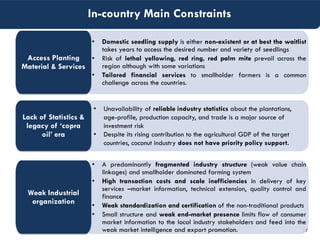 17
In-country Main Constraints
• Better leverage capabilities of CARDI &
regional universities
• Domestic seedling supply is either non-existent or at best the waitlist
takes years to access the desired number and variety of seedlings
• Risk of lethal yellowing, red ring, red palm mite prevail across the
region although with some variations
• Tailored financial services to smallholder farmers is a common
challenge across the countries.
Access Planting
Material & Services
• A predominantly fragmented industry structure (weak value chain
linkages) and smallholder dominated farming system
• High transaction costs and scale inefficiencies in delivery of key
services –market information, technical extension, quality control and
finance
• Weak standardization and certification of the non-traditional products
• Small structure and weak end-market presence limits flow of consumer
market information to the local industry stakeholders and feed into the
weak market intelligence and export promotion.
Weak Industrial
organization
Lack of Statistics &
legacy of ‘copra
oil’ era
• Unavailability of reliable industry statistics about the plantations,
age-profile, production capacity, and trade is a major source of
investment risk
• Despite its rising contribution to the agricultural GDP of the target
countries, coconut industry does not have priority policy support.
 