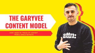 1
THE GARYVEE
CONTENT MODEL
HOW I MAKE 30+ PIECES OF CONTENT
FROM A SINGLE KEYNOTE
 