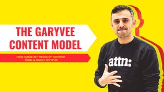 THE GARYVEE
CONTENT MODEL
 