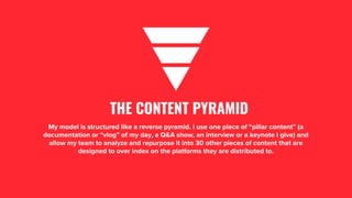 1.
THE CONTENT PYRAMID
 