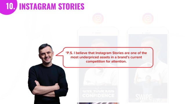 The Garyvee Content Model The Garyvee Content Model