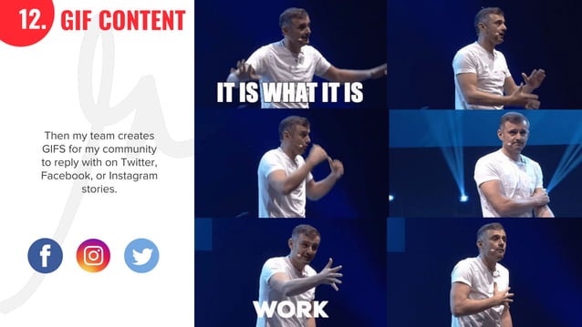 The Garyvee Content Model The Garyvee Content Model