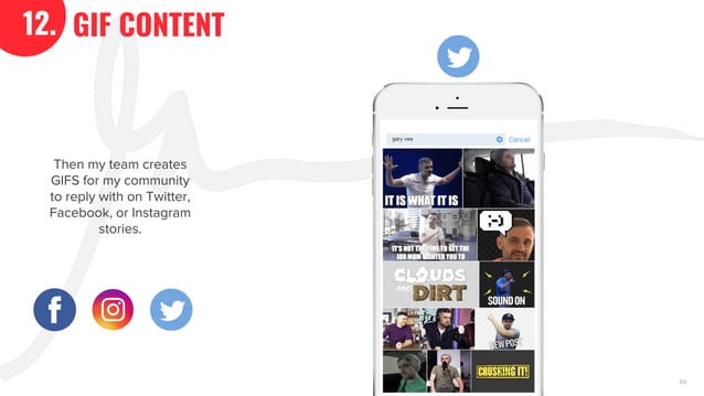 The Garyvee Content Model The Garyvee Content Model