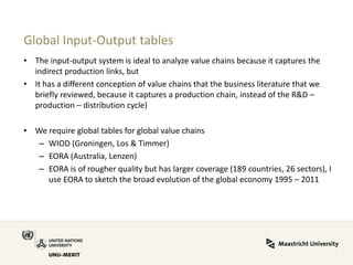 Global Input-Output tables 
•The input-output system is ideal to analyze value chains because it captures the indirect production links, but 
•It has a different conception of value chains that the business literature that we briefly reviewed, because it captures a production chain, instead of the R&D – production – distribution cycle) 
•We require global tables for global value chains 
–WIOD (Groningen, Los & Timmer) 
–EORA (Australia, Lenzen) 
–EORA is of rougher quality but has larger coverage (189 countries, 26 sectors), I use EORA to sketch the broad evolution of the global economy 1995 – 2011  