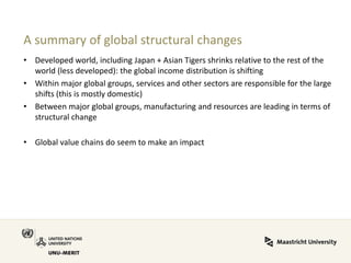 A summary of global structural changes 
•Developed world, including Japan + Asian Tigers shrinks relative to the rest of the world (less developed): the global income distribution is shifting 
•Within major global groups, services and other sectors are responsible for the large shifts (this is mostly domestic) 
•Between major global groups, manufacturing and resources are leading in terms of structural change 
•Global value chains do seem to make an impact  