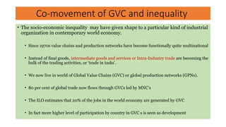 Global value chain in the global world .pptx