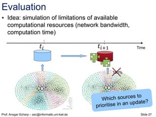 Slide 27Prof. Ansgar Scherp – asc@informatik.uni-kiel.de
Evaluation
 Idea: simulation of limitations of available
computa...