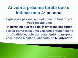 e que essa pessoa se qualifique no binário e ai
você recebe uma
4º perna na sua rede da 1º empresa escolhida
e essa perna mais uma vez será preenchida na
profundidade, pelo derramamento do grupo e
você passa a estar qualificado no Quartenário.
02/08/2014PAULA CRISTINA 11
 