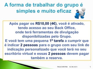 02/08/2014PAULA CRISTINA 5
Após pagar os R$10,00 (4€), você é ativado,
tendo acesso ao seu Back Office,
onde terá ferramentas de divulgação
disponibilizadas pelo Grupo.
E você tem uma pequena 1º tarefa a cumprir que
é indicar 2 pessoas para o grupo com seu link de
indicação personalizado que você terá no seu
escritório virtual e essas 2 pessoas devem pagar
também a reserva.
 