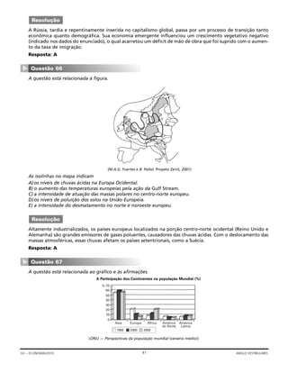 A Rússia, tardia e repentinamente inserida no capitalismo global, passa por um processo de transição tanto
econômica quanto demográfica. Sua economia emergente influenciou um crescimento vegetativo negativo
(indicado nos dados do enunciado), o qual acarretou um déficit de mão de obra que foi suprido com o aumen-
to da taxa de imigração.
Resposta: A
A questão está relacionada à figura.
(M.A.G. Fuertes e B. Pallol. Proyeto Zenit, 2001)
As isolinhas no mapa indicam
A)os níveis de chuvas ácidas na Europa Ocidental.
B) o aumento das temperaturas europeias pela ação da Gulf Stream.
C) a intensidade de atuação das massas polares no centro-norte europeu.
D)os níveis de poluição dos solos na União Europeia.
E) a intensidade do desmatamento no norte e noroeste europeu.
Altamente industrializados, os países europeus localizados na porção centro-norte ocidental (Reino Unido e
Alemanha) são grandes emissores de gases poluentes, causadores das chuvas ácidas. Com o deslocamento das
massas atmosféricas, essas chuvas afetam os países setentrionais, como a Suécia.
Resposta: A
A questão está relacionada ao gráfico e às afirmações.
A Participação dos Continentes na população Mundial (%)
(ONU — Perspectivas da população mundial (cenário médio))
70
60
50
40
30
20
10
0
%
1950 2000 2050
Ásia Europa África América
do Norte
América
Latina
Questão 67
▼
Resolução
Questão 66
▼
Resolução
41GV – ECONOMIA/2010 ANGLO VESTIBULARES
 