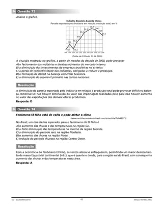 Analise o gráfico.
Indústria Brasileira Exporta Menos
Parcela exportada pela Indústria em relação produção total, em %
(Folha de S.Paulo, 13.04.2009)
A situação mostrada no gráfico, a partir de meados da década de 2000, pode provocar
A)o fechamento das indústrias e desabastecimento do mercado interno.
B) a diminuição dos investimentos de empresas brasileiras no exterior.
C) a perda de competitividade das indústrias, obrigadas a reduzir a produção.
D)a formação de déficit na balança comercial brasileira.
E) a diminuição do superávit primário nas contas nacionais.
A diminuição da parcela exportada pela indústria em relação à produção total pode provocar déficit na balan-
ça comercial se: não houver diminuição do valor das importações realizadas pelo país; não houver aumento
no valor das exportações dos demais setores produtivos.
Resposta: D
Fenômeno El Niño está de volta e pode afetar o clima
(www.noticias.ambientebrasil.com.br/noticia/?id=46775)
No Brasil, um dos efeitos esperados para o fenômeno do El Niño é
A)o aumento das chuvas e das temperaturas na região Sul.
B) a forte diminuição das temperaturas no inverno da região Sudeste.
C) a diminuição do período seco na região Nordeste.
D)o aumento das chuvas na região Norte.
E) redução do período chuvoso na região Centro-Oeste.
Com a ocorrência do fenômeno El Niño, os ventos alísios se enfraquecem, permitindo um maior deslocamen-
to da massa Equatorial continental (mEc), que é quente e úmida, para a região sul do Brasil, com consequente
aumento das chuvas e das temperaturas nessa área.
Resposta: A
Resolução
Questão 74
▼
Resolução
17,6
18,7
20,6
23,2
24,3
25,2
24,7
23,4
21,9
15,1 15,3
1998 1999 2000 2001 2002 2003 2004 2005 2006 2007 2008
Questão 73
▼
45GV – ECONOMIA/2010 ANGLO VESTIBULARES
 