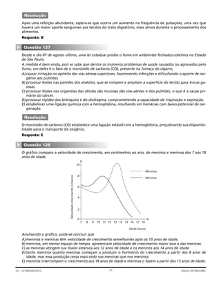 Após uma refeição abundante, espera-se que ocorra um aumento na frequência de pulsações, uma vez que
haverá um maior aporte sanguíneo aos tecidos do trato digestório, mais ativos durante o processamento dos
alimentos.
Resposta: B
Desde o dia 07 de agosto último, uma lei estadual proíbe o fumo em ambientes fechados coletivos no Estado
de São Paulo.
A medida é bem vinda, pois se sabe que dentre os inúmeros problemas de saúde causados ou agravados pelo
fumo, um deles é o fato de o monóxido de carbono (CO), presente na fumaça do cigarro,
A)causar irritação no epitélio das vias aéreas superiores, favorecendo infecções e dificultando o aporte de oxi-
gênio aos pulmões.
B) provocar lesões nas paredes dos alvéolos, que se rompem e ampliam a superfície do tecido para trocas ga-
sosas.
C) provocar lesões nas organelas das células das mucosas das vias aéreas e dos pulmões, o que é a causa pri-
mária do câncer.
D)provocar rigidez dos brônquios e do diafragma, comprometendo a capacidade de inspiração e expiração.
E) estabelecer uma ligação química com a hemoglobina, resultando em hemácias com baixo potencial de oxi-
genação.
O monóxido de carbono (CO) estabelece uma ligação estável com a hemoglobina, prejudicando sua disponibi-
lidade para o transporte de oxigênio.
Resposta: E
O gráfico compara a velocidade de crescimento, em centímetros ao ano, de meninos e meninas dos 7 aos 18
anos de idade.
Analisando o gráfico, pode-se concluir que
A)meninos e meninas têm velocidade de crescimento semelhantes após os 10 anos de idade.
B) meninos, em menor espaço de tempo, apresentam velocidade de crescimento maior que a das meninas.
C) as meninas atingem sua maior estatura aos 12 anos de idade e os meninos aos 14 anos de idade.
D)tanto meninos quanto meninas começam a produzir o hormônio do crescimento a partir dos 8 anos de
idade, mas essa produção cessa mais cedo nas meninas que nos meninos.
E) meninos interrompem o crescimento aos 18 anos de idade e meninas o fazem a partir dos 15 anos de idade.
Idade (anos)
Velocidadecrescimento(cm/ano)
7 8 9 10 11 12 13 14 15 16 17 18
0
2
4
6
8
10
Meninos
Meninas
Questão 128
▼
Resolução
Questão 127
▼
Resolução
77GV – ECONOMIA/2010 ANGLO VESTIBULARES
 