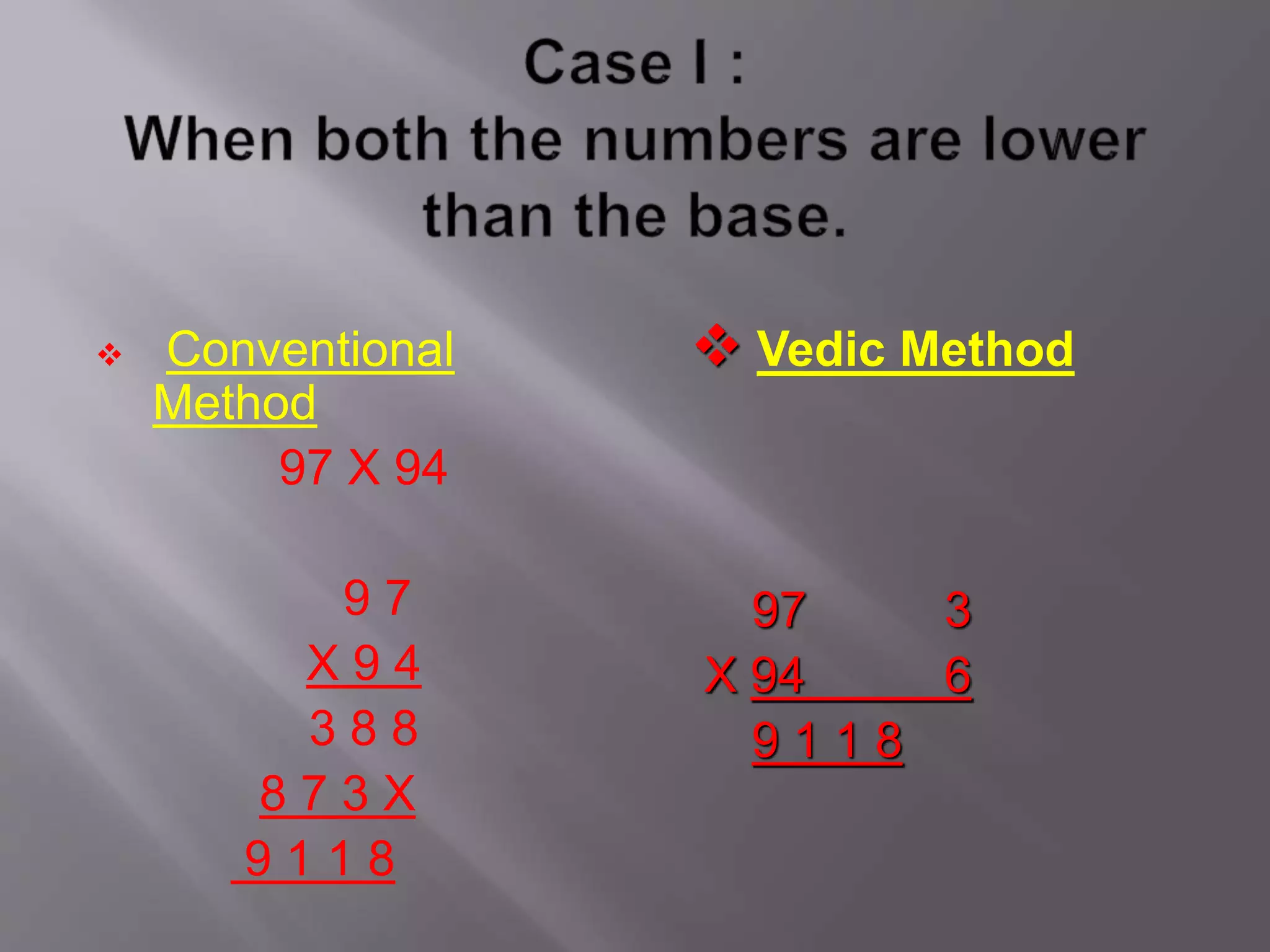  Conventional
Method
97 X 94
9 7
X 9 4
3 8 8
8 7 3 X
9 1 1 8
 Vedic Method
97 3
X 94 6
9 1 1 8
 