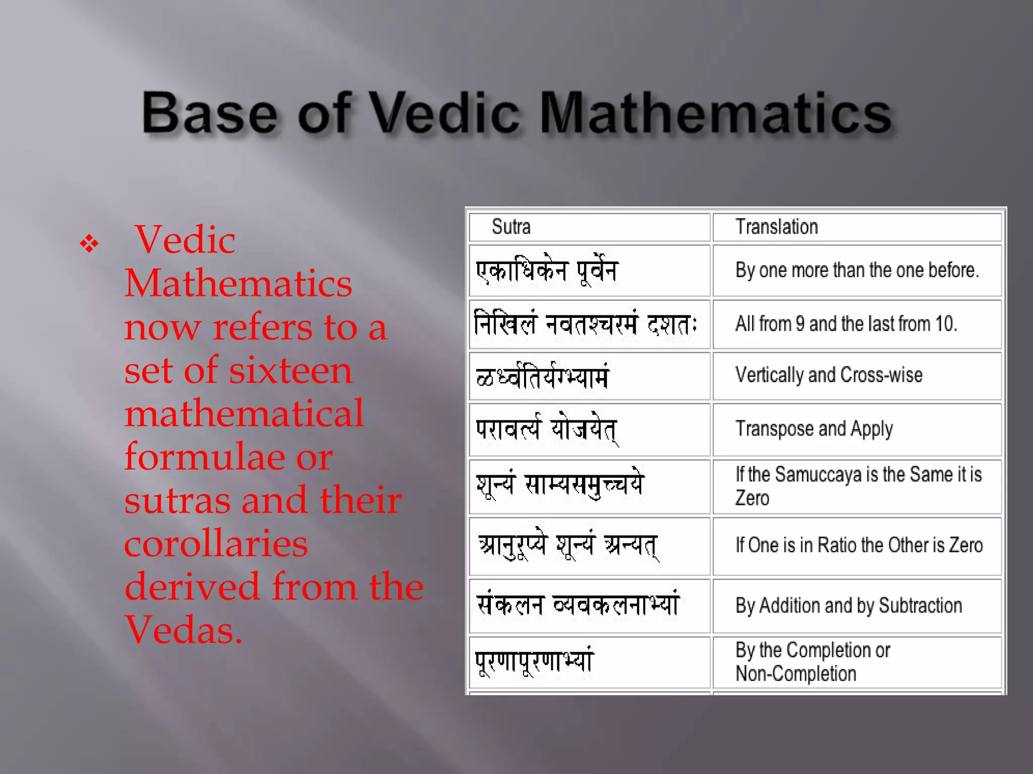  Vedic
Mathematics
now refers to a
set of sixteen
mathematical
formulae or
sutras and their
corollaries
derived from the
Vedas.
 