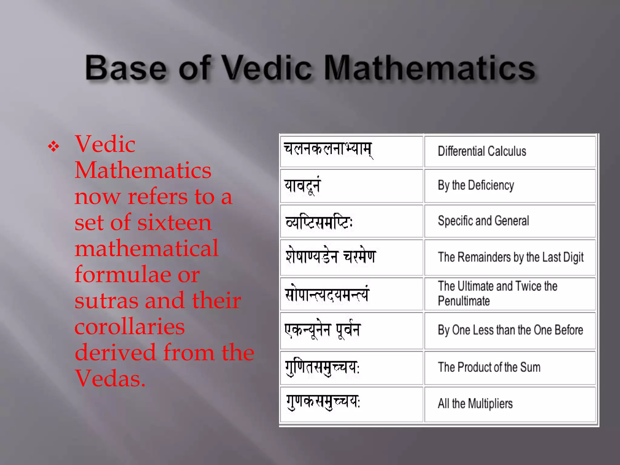  Vedic
Mathematics
now refers to a
set of sixteen
mathematical
formulae or
sutras and their
corollaries
derived from the
Vedas.
 