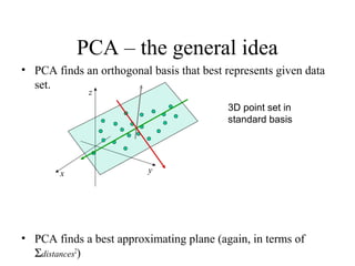 PCA – the general idea
• PCA finds an orthogonal basis that best represents given data
set.
• PCA finds a best approximating plane (again, in terms of
Σdistances2
)
3D point set in
standard basis
x y
z
 