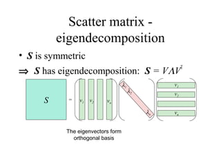 Scatter matrix -
eigendecomposition
• S is symmetric
⇒ S has eigendecomposition: S = VΛV
T
S = v2v1 vn
λ1
λ2
λn
v2
v1
vn
The eigenvectors form
orthogonal basis
 