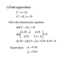 1) Find eigenvalues1) Find eigenvalues
( ) 0I =−
=⋅
wC
wwC
nλ
λ
41.0
34.9
2
1
=
=
λ
λ
Solve the characteristic equation:
( )
025.425.4)5.3)(25.6(
0
5.325.4
25.425.6
det
0Idet
=⋅−−−
=





−
−
=−
λλ
λ
λ
λ nC
Eigenvalues:
 