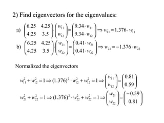 2) Find eigenvectors for the eigenvalues:2) Find eigenvectors for the eigenvalues:
2221
22
21
22
21
1111
12
11
12
11
376.1
41.0
41.0
5.325.4
25.425.6
b)
376.1
34.9
34.9
5.325.4
25.425.6
a)
ww
w
w
w
w
ww
w
w
w
w
⋅−=⇒





⋅
⋅
=





⋅





⋅=⇒





⋅
⋅
=





⋅










−
=





⇒=+⋅⇒=+






=





⇒=+⋅⇒=+
81.0
59.0
1)376.1(1
59.0
81.0
1)376.1(1
22
212
22
2
22
22
22
2
21
12
112
12
2
12
22
12
2
11
w
w
wwww
w
w
wwww
Normalized the eigenvectors
 