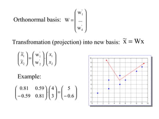 Orthonormal basis:










=
'
'
1
w
...
w
W
k






⋅







=





2
1
'
2
'
1
2
1
w
w
~
~
x
x
x
x
Transfromation (projection) into new basis:






−
=





⋅





− 6.0
5
3
4
81.059.0
59.081.0
Example:
Wxx~ =
 