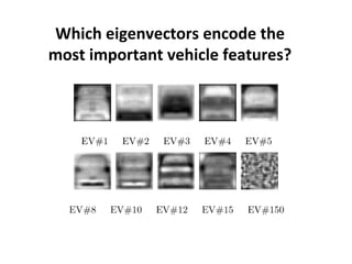 Which eigenvectors encode the
most important vehicle features?
 