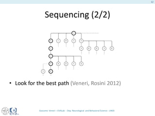 Sequencing (2/2)
• Look for the best path (Veneri, Rosini 2012)
Giacomo Veneri – EVALab - Dep. Neurological and Behavioral Science - UNISI
12
 