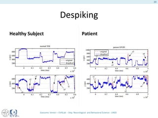 Despiking
Healthy Subject Patient
Giacomo Veneri – EVALab - Dep. Neurological and Behavioral Science - UNISI
20
 