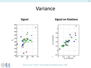 Variance
Signal Signal on fixations
Giacomo Veneri – EVALab - Dep. Neurological and Behavioral Science - UNISI
25
 