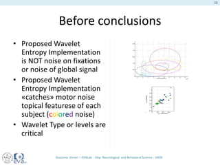 Before conclusions
• Proposed Wavelet
Entropy Implementation
is NOT noise on fixations
or noise of global signal
• Proposed Wavelet
Entropy Implementation
«catches» motor noise
topical featurese of each
subject (colored noise)
• Wavelet Type or levels are
critical
Giacomo Veneri – EVALab - Dep. Neurological and Behavioral Science - UNISI
26
 