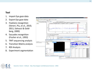 Tool
1. Import Eye gaze data
2. Export Eye gaze data
3. Fixations recognition
(Veneri, Piu, et al., 2010,
2011; Salvucci & Gold-
berg, 2000)
4. Saccades recognition
(Fischer et al., 1993)
5. TMT sequencing analysis
6. Transition Matrix analysis
7. ROI Analysis
8. Experiment segmentation
Giacomo Veneri – EVALab - Dep. Neurological and Behavioral Science - UNISI
31
 