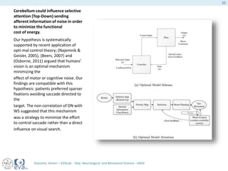 Cerebellum could influence selective
attention (Top-Down) sending
afferent information of noise in order
to minimize the functional
cost of energy.
Our hypothesis is systematically
supported by recent application of
opti-mal control theory; (Najemnik &
Geisler, 2005), (Beers, 2007) and
(Osborne, 2011) argued that humans’
vision is an optimal mechanism
minimizing the
effect of motor or cognitive noise. Our
findings are compatible with this
hypothesis: patients preferred sparser
fixations avoiding saccade directed to
the
target. The non correlation of DN with
WS suggested that this mechanism
was a strategy to minimize the effort
to control saccade rather than a direct
influence on visual search.
Giacomo Veneri – EVALab - Dep. Neurological and Behavioral Science - UNISI
33
 