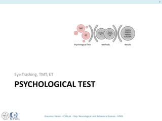 PSYCHOLOGICAL TEST
Eye Tracking, TMT, ET
Methods Results
Attention
FE
Motor
Control
FE
TMT
ET
Healthy
Subjects
Patients
SCA2,NDC
Psychological Test
Giacomo Veneri – EVALab - Dep. Neurological and Behavioral Science - UNISI
7
 
